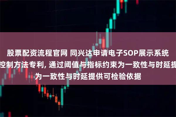 股票配资流程官网 同兴达申请电子SOP展示系统及其一致更新控制方法专利, 通过阈值与指标约束为一致性与时延提供可检验依据